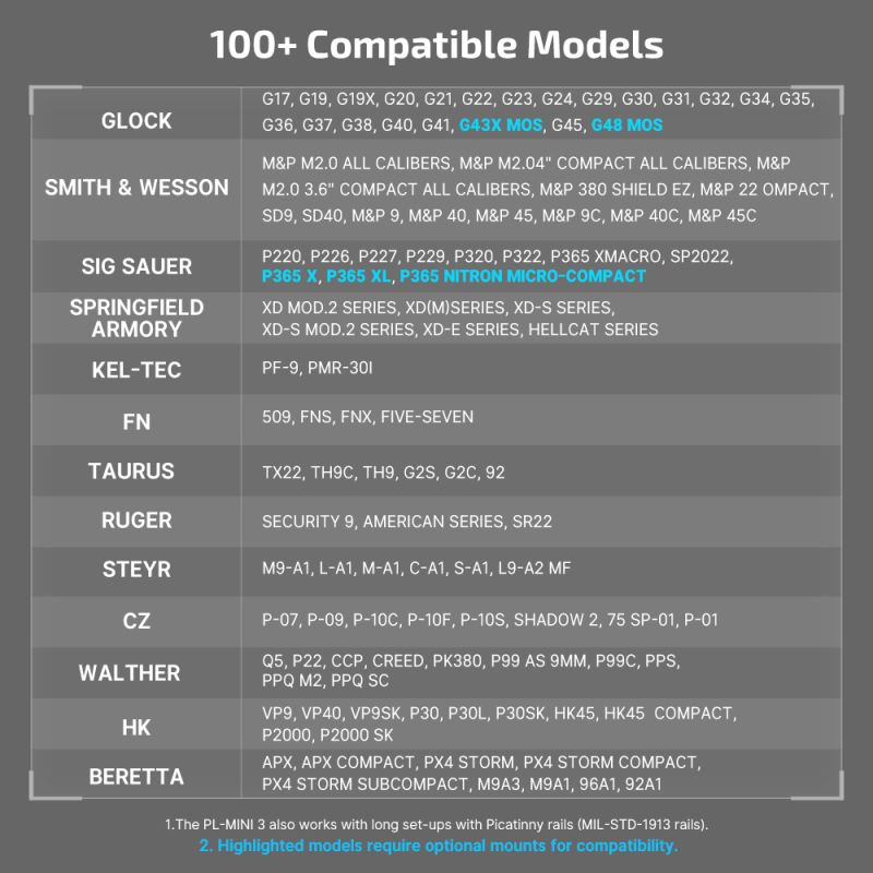 OLIGHT Svietidlo PL-Mini 3 Valkyrie 600lm  - black 