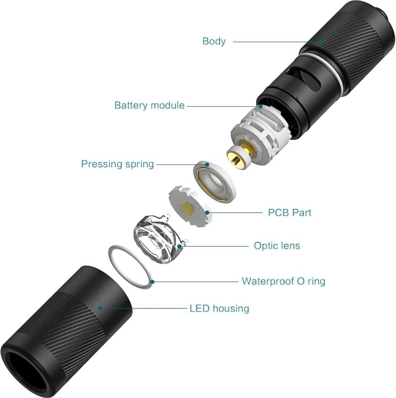 OLIGHT Svietidlo i1R 2 PRO 180lm - OD green