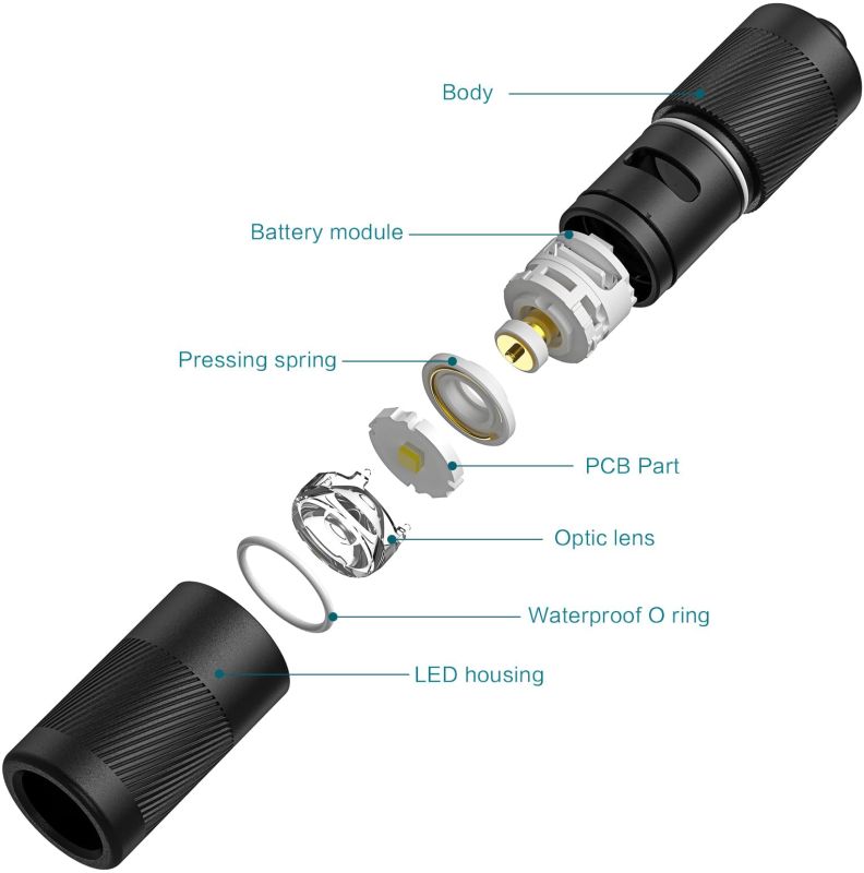 OLIGHT Svietidlo i1R 2 PRO 180lm - flow