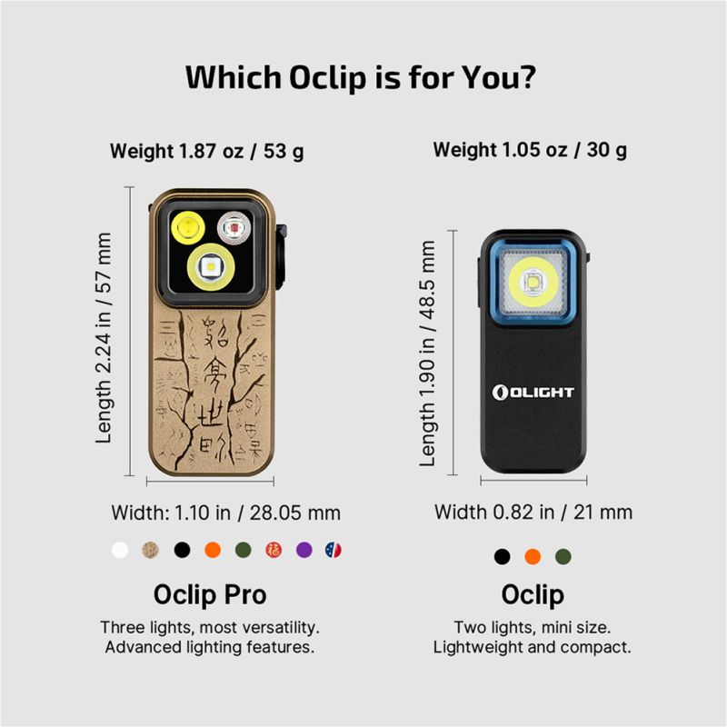 OLIGHT Svietidlo Oclip Pro 500lm - ancient script