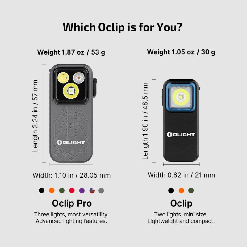 OLIGHT Svietidlo Oclip Pro 500lm - phantom squadron