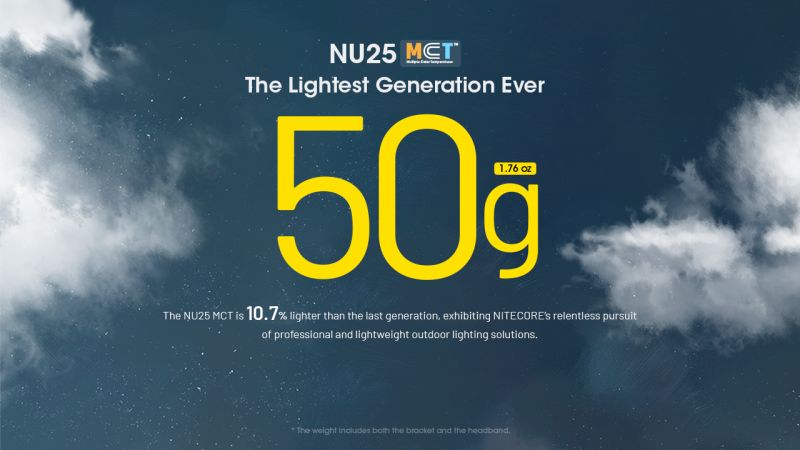 NITECORE Čelovka NU25 MCT - yellow / black (NC-NU25-MCT)