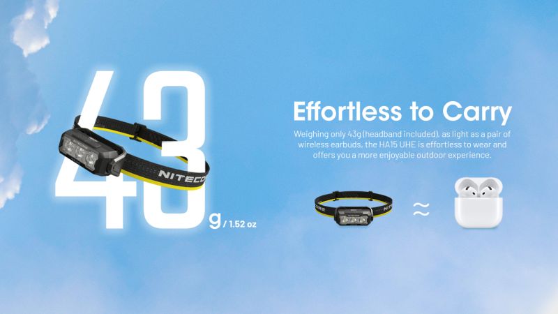 NITECORE Čelovka HA15 UHE s akumulátorom NL1411R - yellow / black (NC-HA15R)