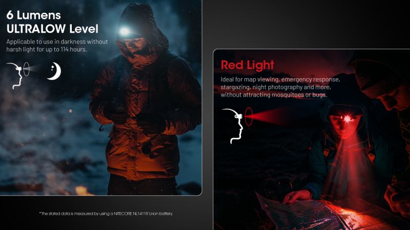 NITECORE Čelovka HA15 UHE s akumulátorom NL1411R - yellow / black (NC-HA15R)