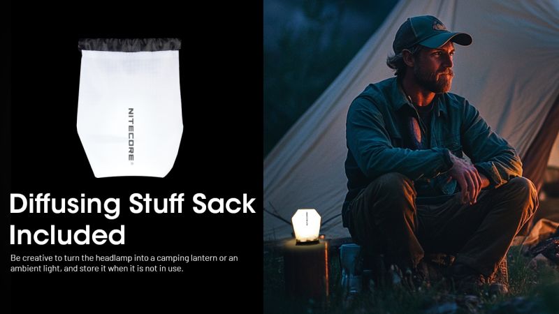 NITECORE Čelovka HA15 UHE s akumulátorom NL1411R - yellow / black (NC-HA15R)