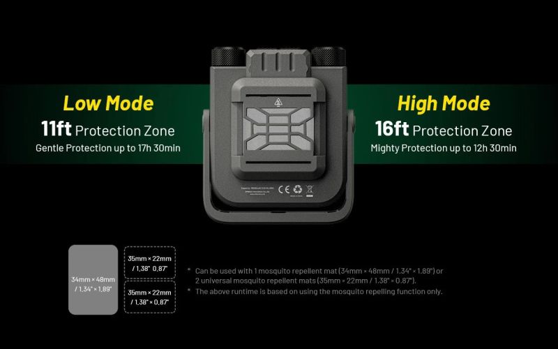 NITECORE Svietidlo NWL30 reflektor s powerbankou - green (NC-NWL30)