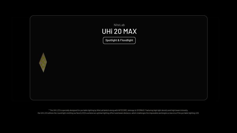NITECORE Svietidlo EDC37 Ultimate Tactical - black (NC-EDC37)