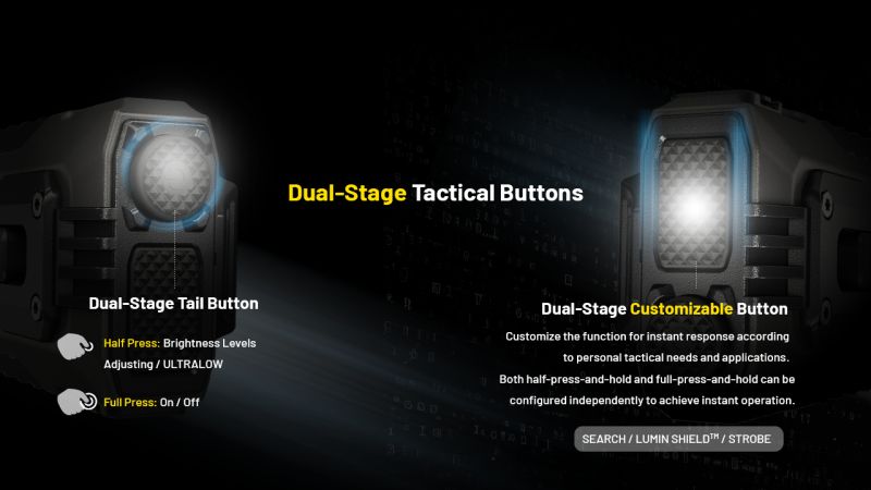 NITECORE Svietidlo EDC37 Ultimate Tactical - black (NC-EDC37)