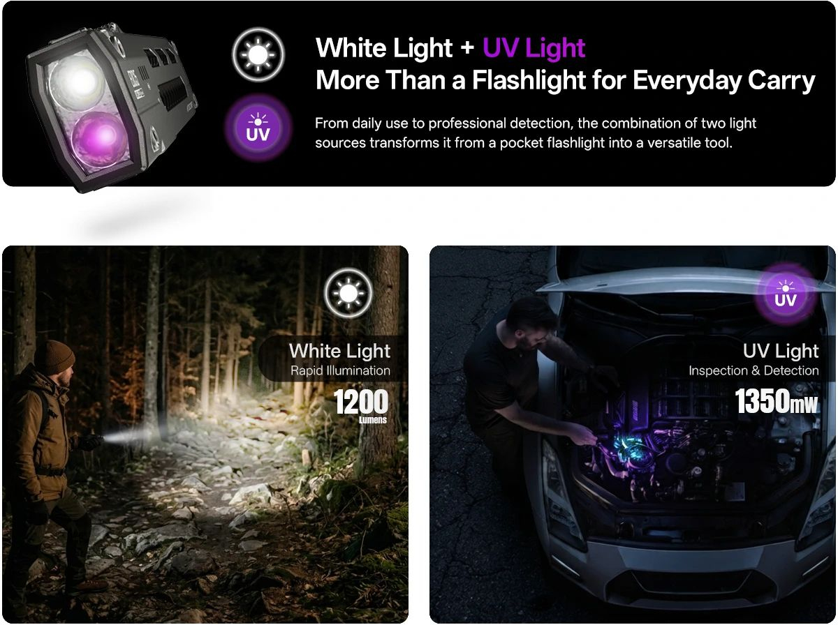 NITECORE Svietidlo EDC15 Ultratenké EDC svietidlo s UV 1200 lm (NC-EDC15)
