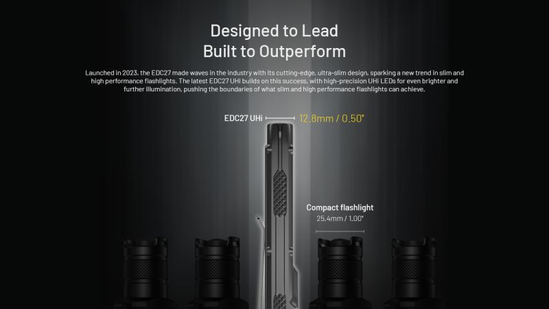 NITECORE Svietidlo EDC27 UHI - black (NC-EDC27UHI)