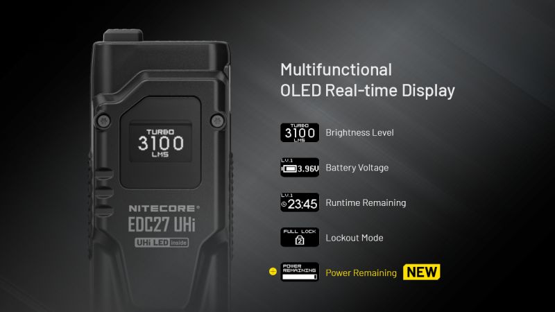 NITECORE Svietidlo EDC27 UHI - black (NC-EDC27UHI)