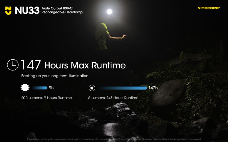 NITECORE Čelovka NU33  - black (NC-NU33-bk)