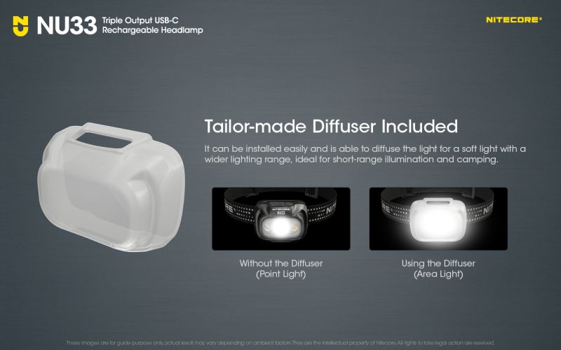 NITECORE Čelovka NU33  - black (NC-NU33-bk)