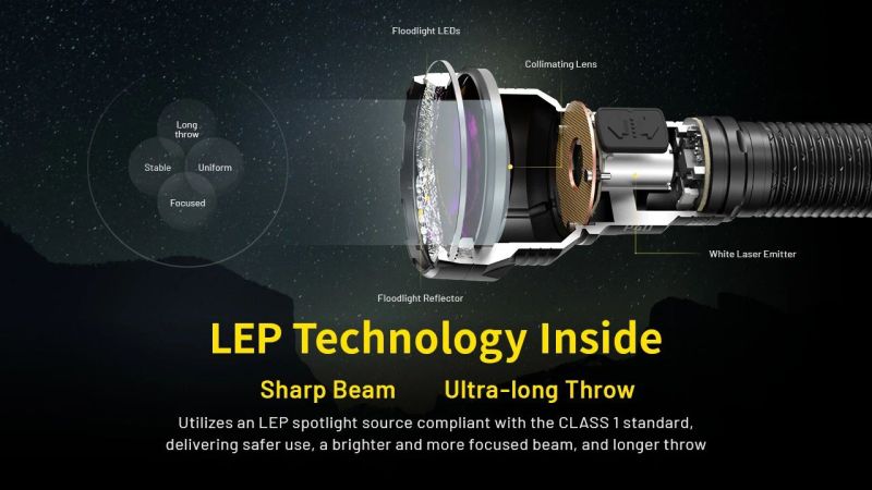 NITECORE Svietidlo P40 - black (NC-P40)