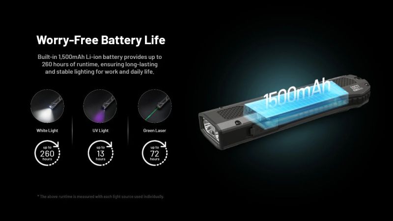 NITECORE Svietidlo EDC17 UltraSlim s UV a laserom - black (NC-EDC17)