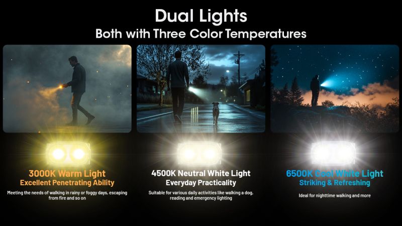 NITECORE Svietidlo TINI 3 - black (NC-TINI-3-bk)