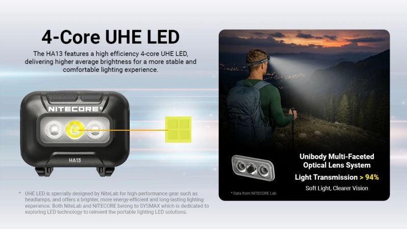 NITECORE Čelovka HA13 RGB - black (NC-HA13-RGB)