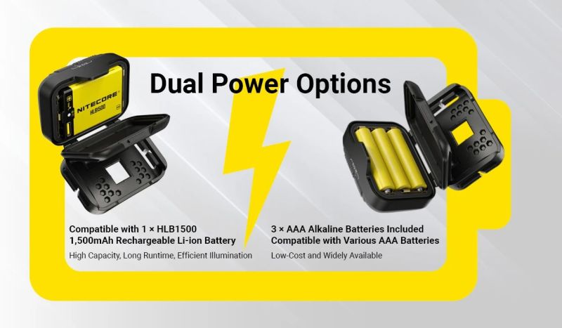 NITECORE Čelovka HA13 RGB - black (NC-HA13-RGB)