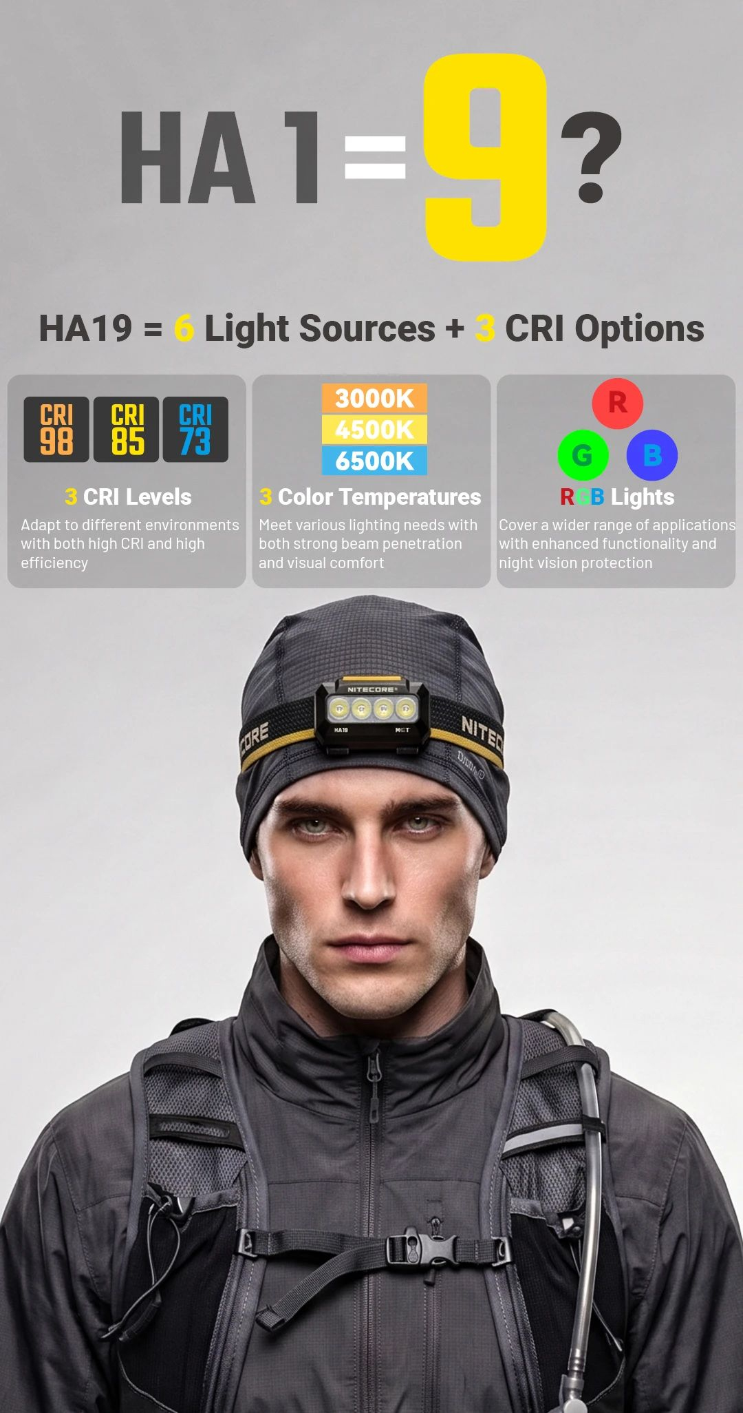 NITECORE Čelovka HA19 RGB - black (NC-HA19-RGB)