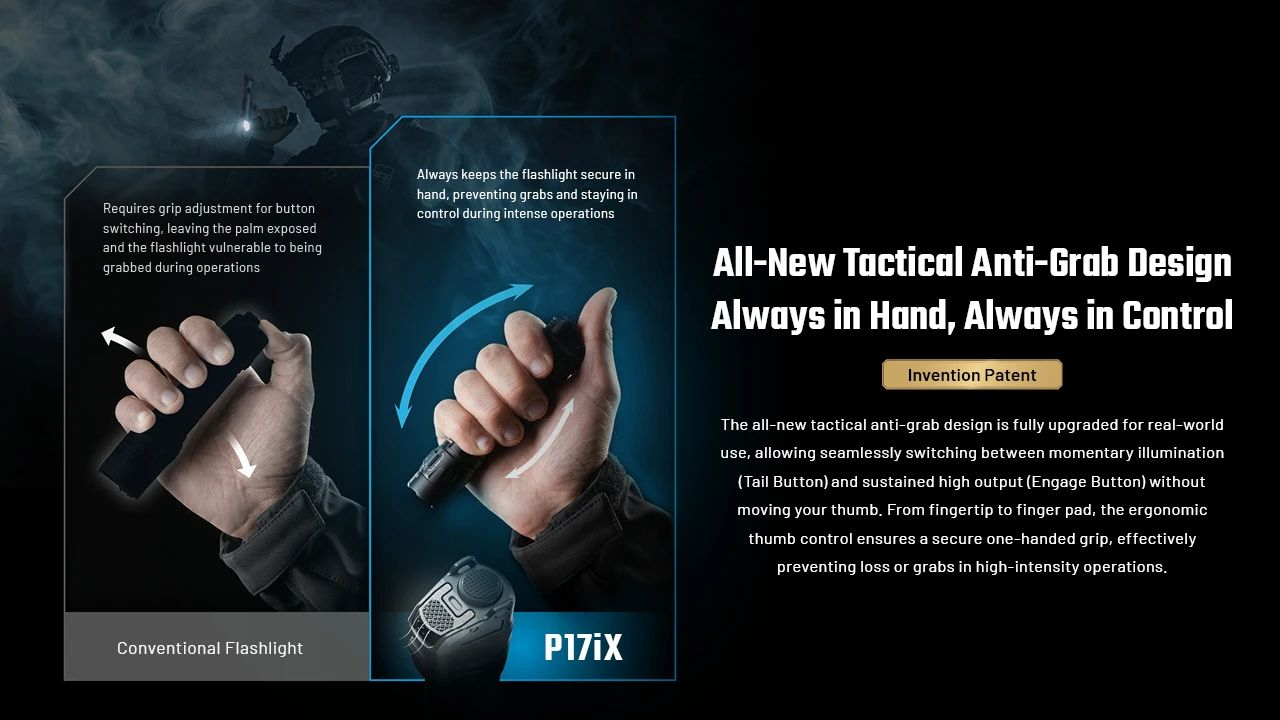 NITECORE Svietidlo P17iX - black (NC-P17iX)