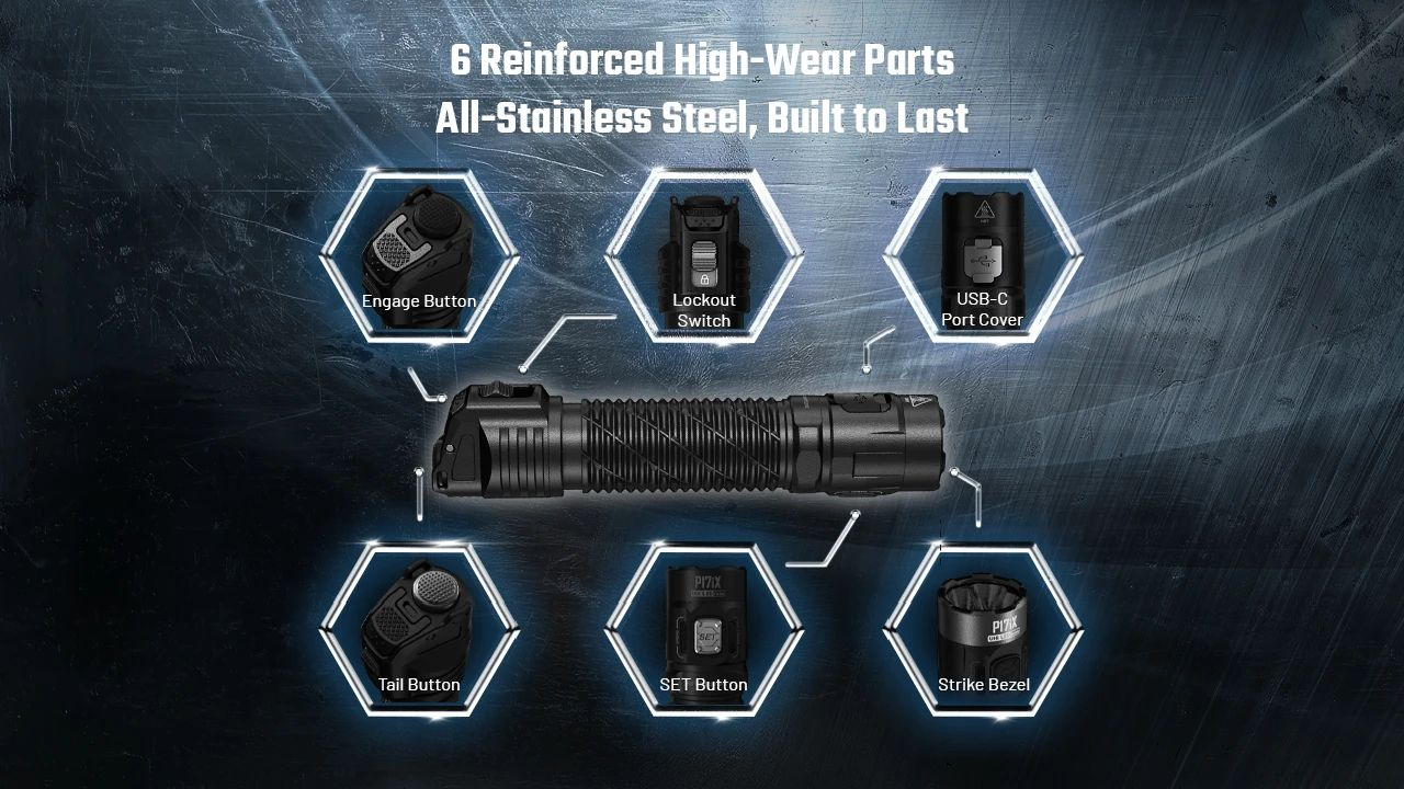 NITECORE Svietidlo P17iX - black (NC-P17iX)