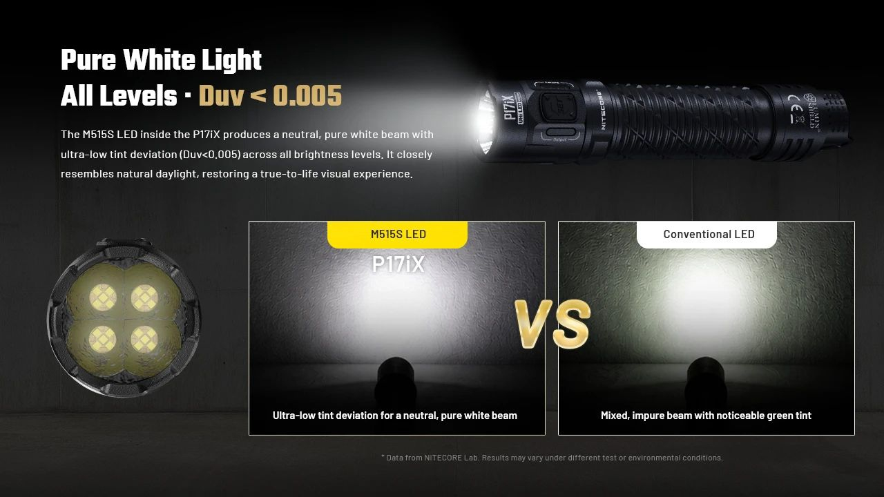 NITECORE Svietidlo P17iX - black (NC-P17iX)