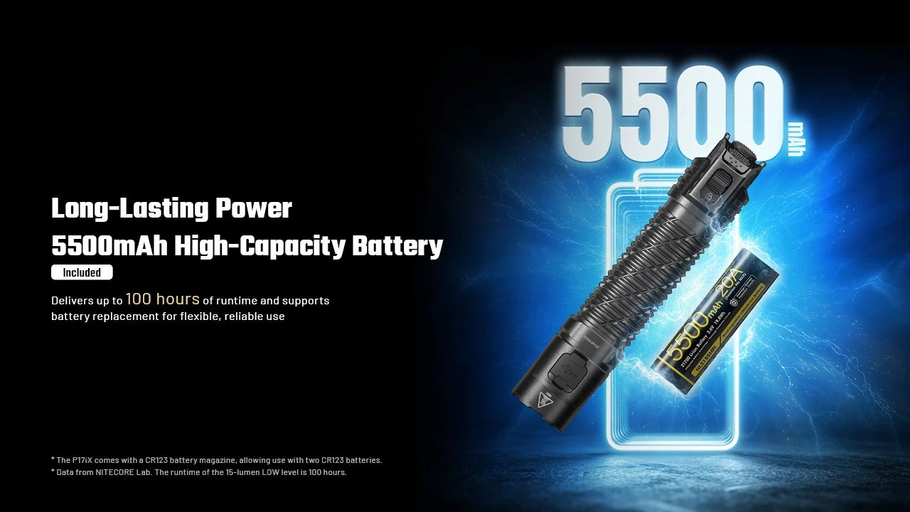 NITECORE Svietidlo P17iX - black (NC-P17iX)