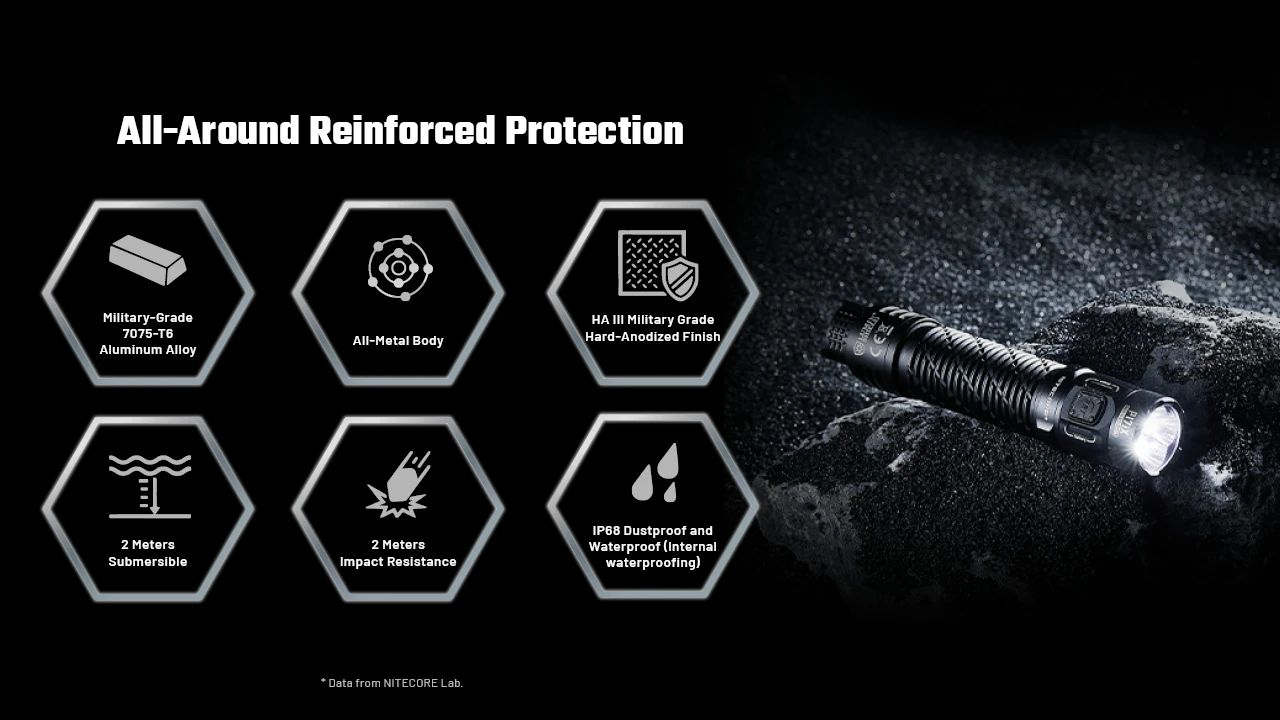 NITECORE Svietidlo P17iX - black (NC-P17iX)