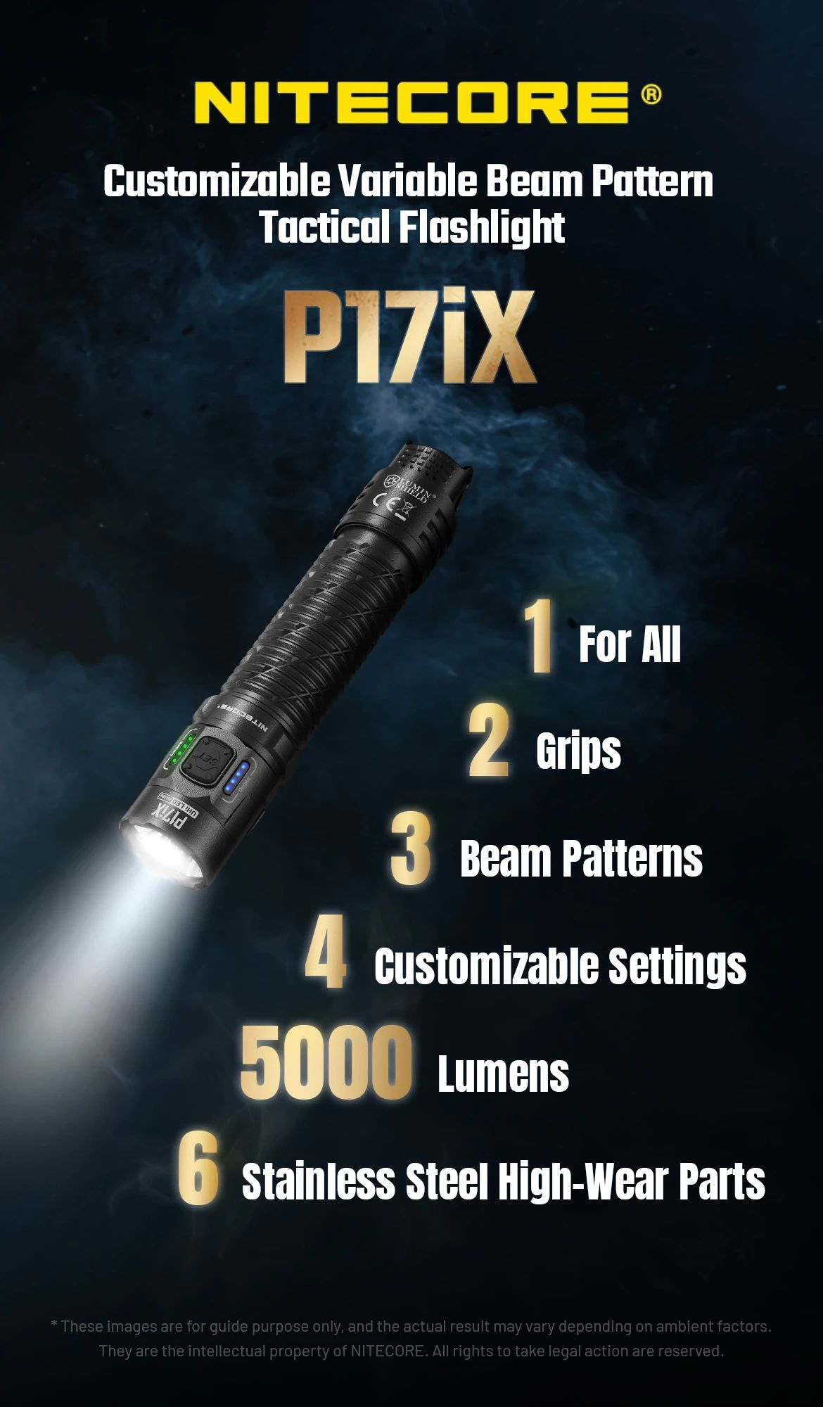 NITECORE Svietidlo P17iX - black (NC-P17iX)