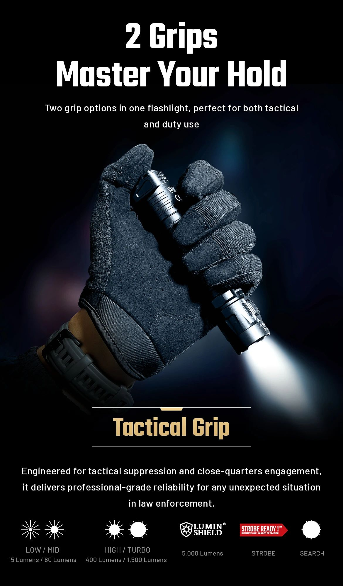 NITECORE Svietidlo P17iX - black (NC-P17iX)
