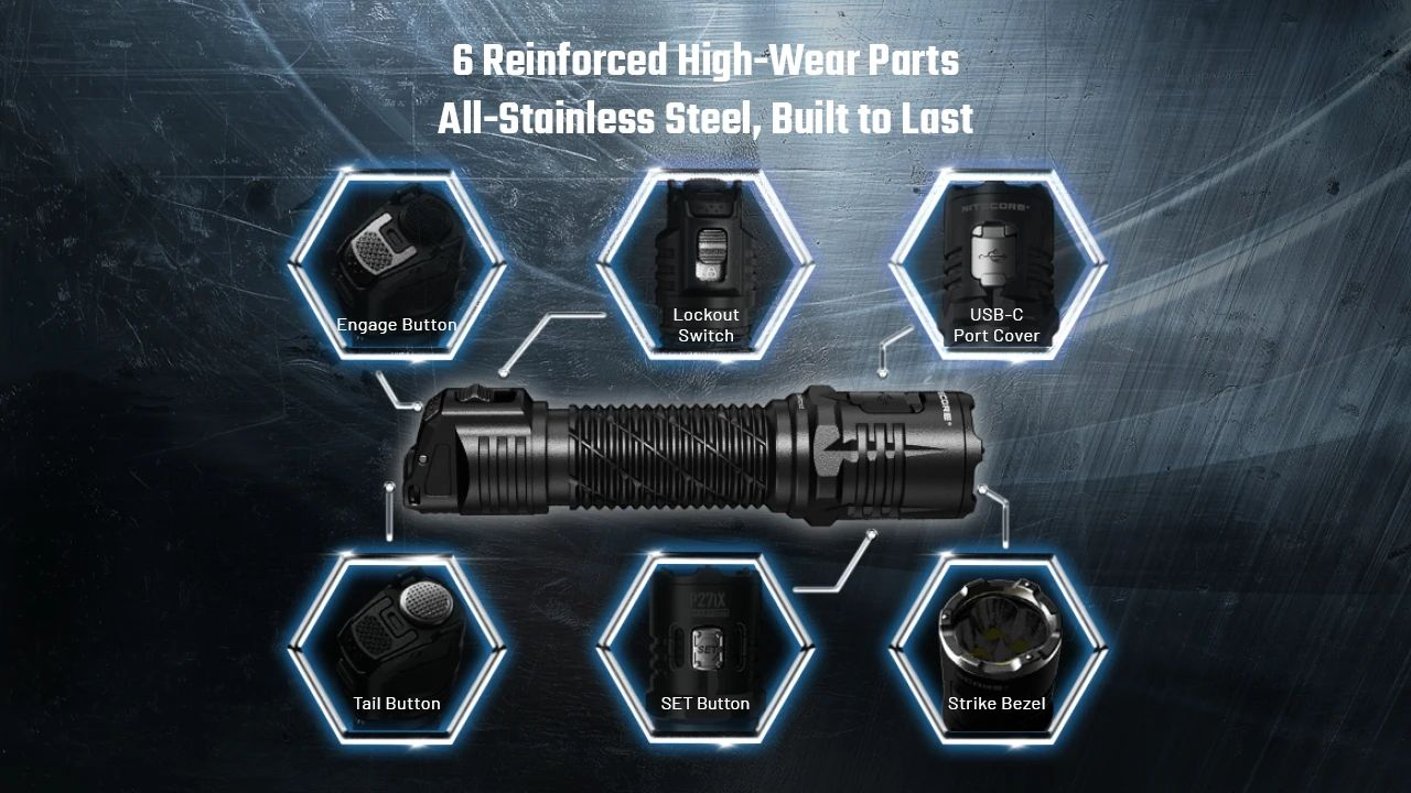 NITECORE Svietidlo P27iX - black (NC-P27iX)