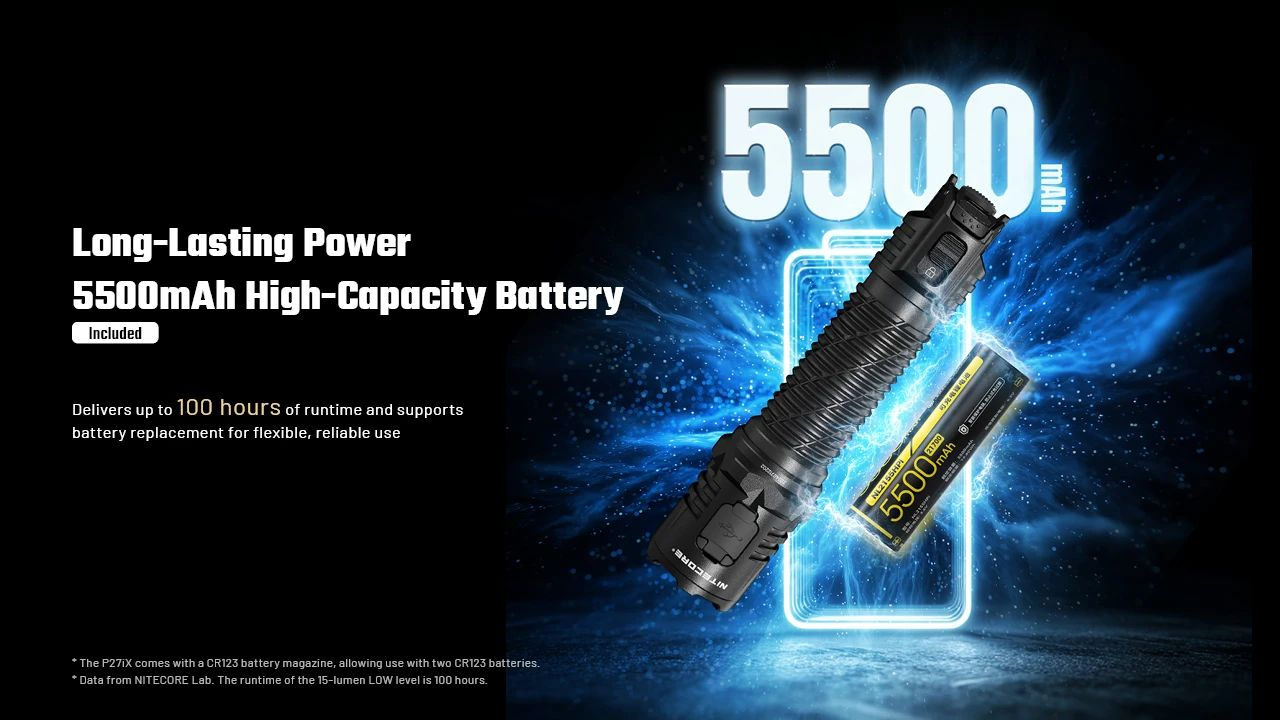 NITECORE Svietidlo P27iX - black (NC-P27iX)