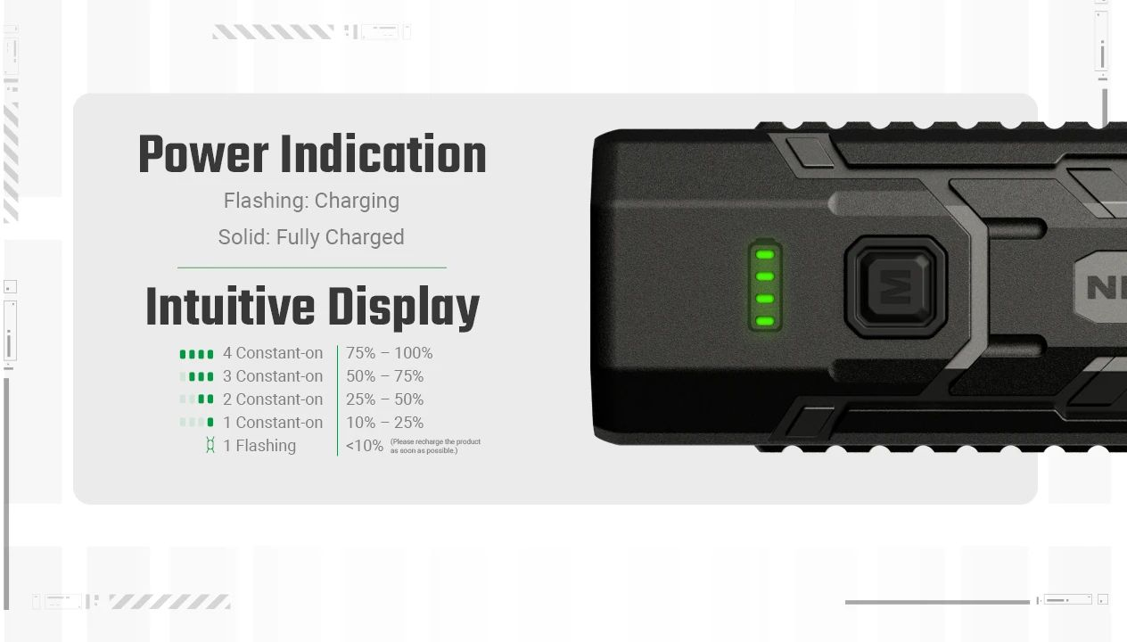 NITECORE Svietidlo EDC07 - black (NC-EDC07)