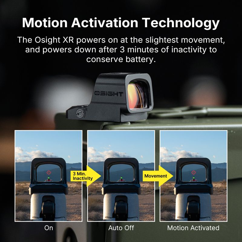 OSIGHT Kolimátor XR Red Dot Sight 2/6MOA Dot & 32MOA Circle