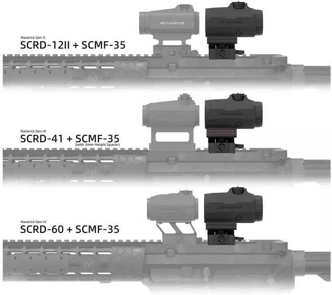 VECTOR OPTICS Magnifier Maverick Mini 3x22mm (SCMF-35)