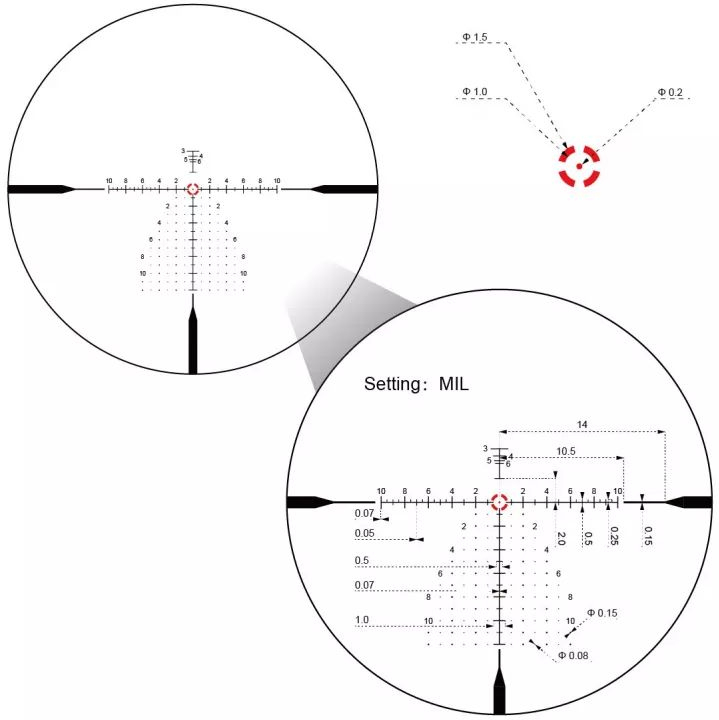 VECTOR OPTICS Puškohľad Continental 1-10x28mm ED FFP (SCFF-62)
