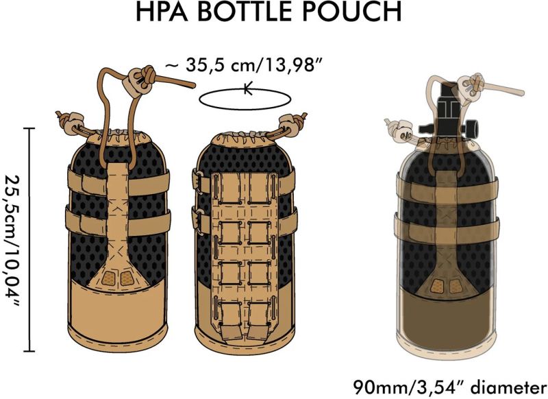 NOVRITSCH MOLLE Puzdro na HPA flaše - green