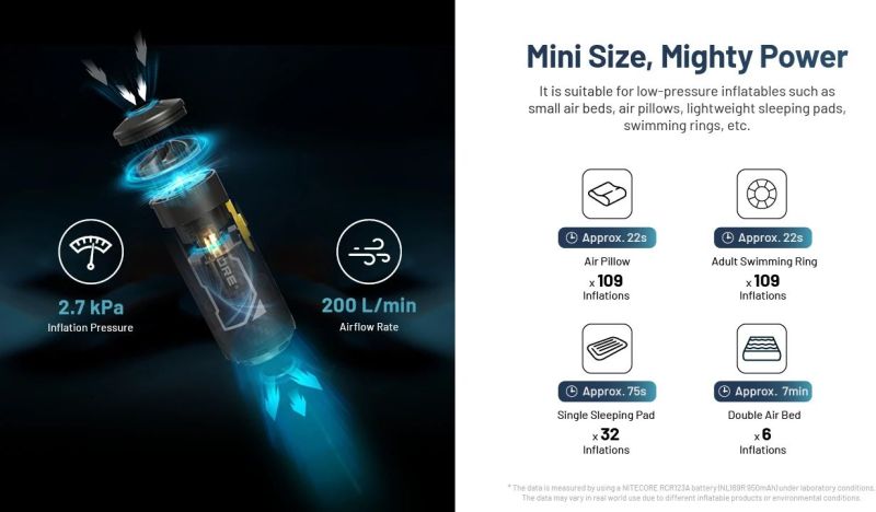 NITECORE Elektrická Pumpa AP05C UltraLightweight - black (NC-AP05C)