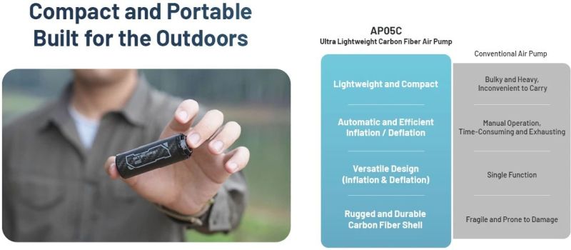 NITECORE Elektrická Pumpa AP05C UltraLightweight - black (NC-AP05C)