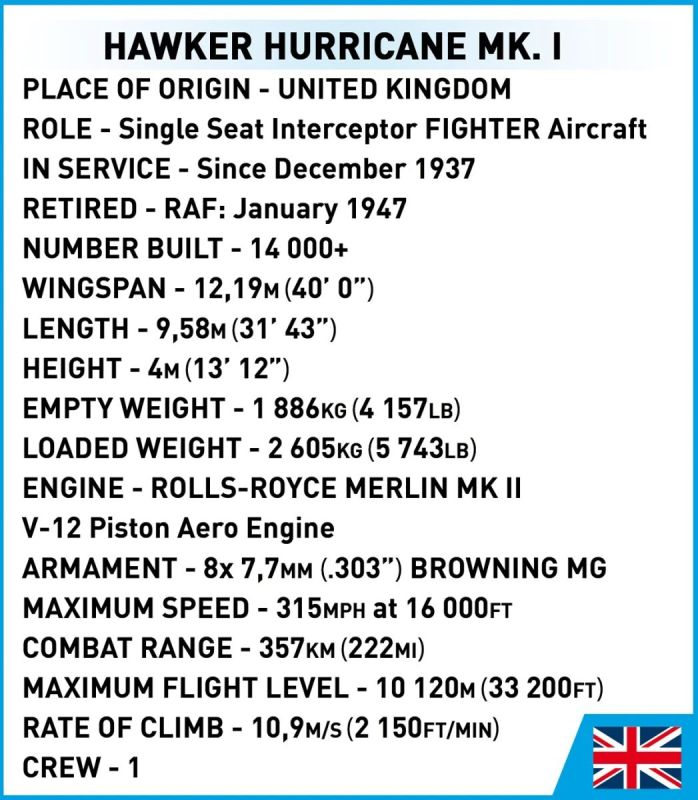COBI Stavebnica HC WW2 Hawker Hurricane (no.302 Sqn.RAF) (COBI-5762)